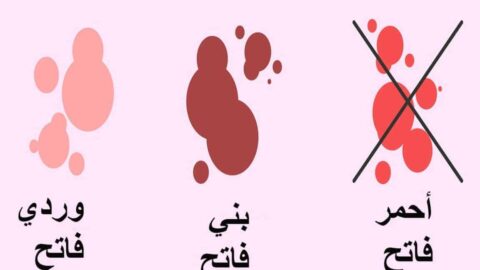 ما هو شكل دم الحمل وعلاماته الواضحية